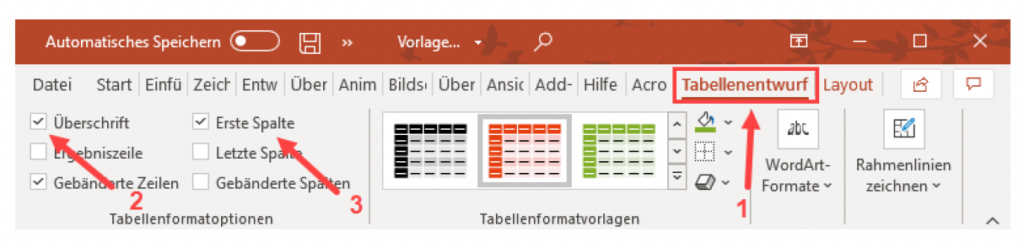 Schermata di MS PowerPoint che mostra l'impostazione delle intestazioni di riga o colonna nelle tabelle.