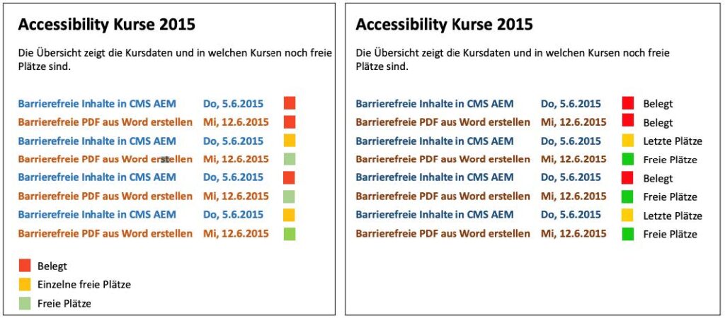Due elenchi affiancati mostrano varie date di formazione sull'accessibilità. Accanto a ciascuna data, un riquadro rosso, giallo o verde indica se ci sono ancora posti disponibili per quel corso. Nell'illustrazione a destra, la capacità di utilizzo della rispettiva data di formazione è descritta da un testo in aggiunta alle caselle colorate come "Occupato", "Ultimi posti" o "Posti liberi".