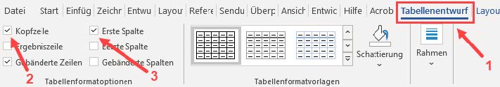 Schermata di MS Word che mostra l'impostazione delle intestazioni di riga o colonna in una tabella.