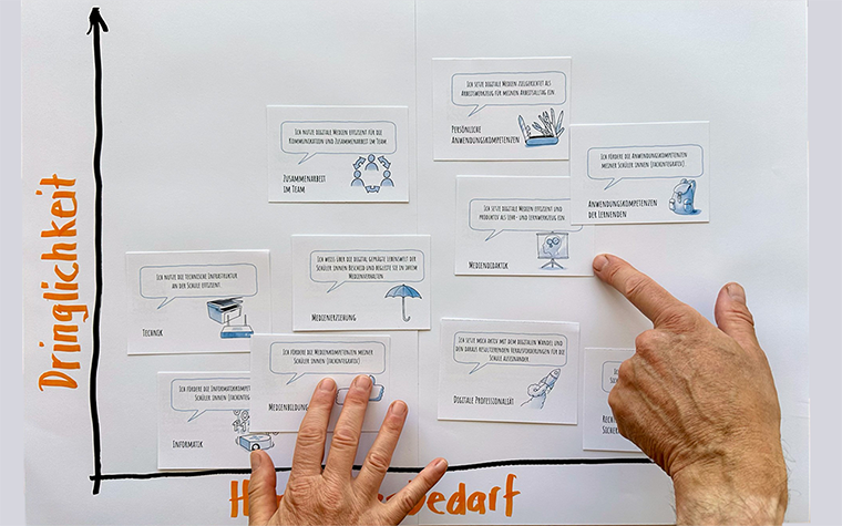 Set di carte di interpretazione