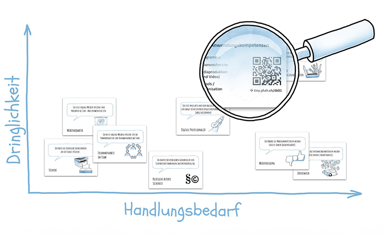Auslegeordnung mit dem Kartenset «Digitale Kompetenzen von Lehrpersonen»