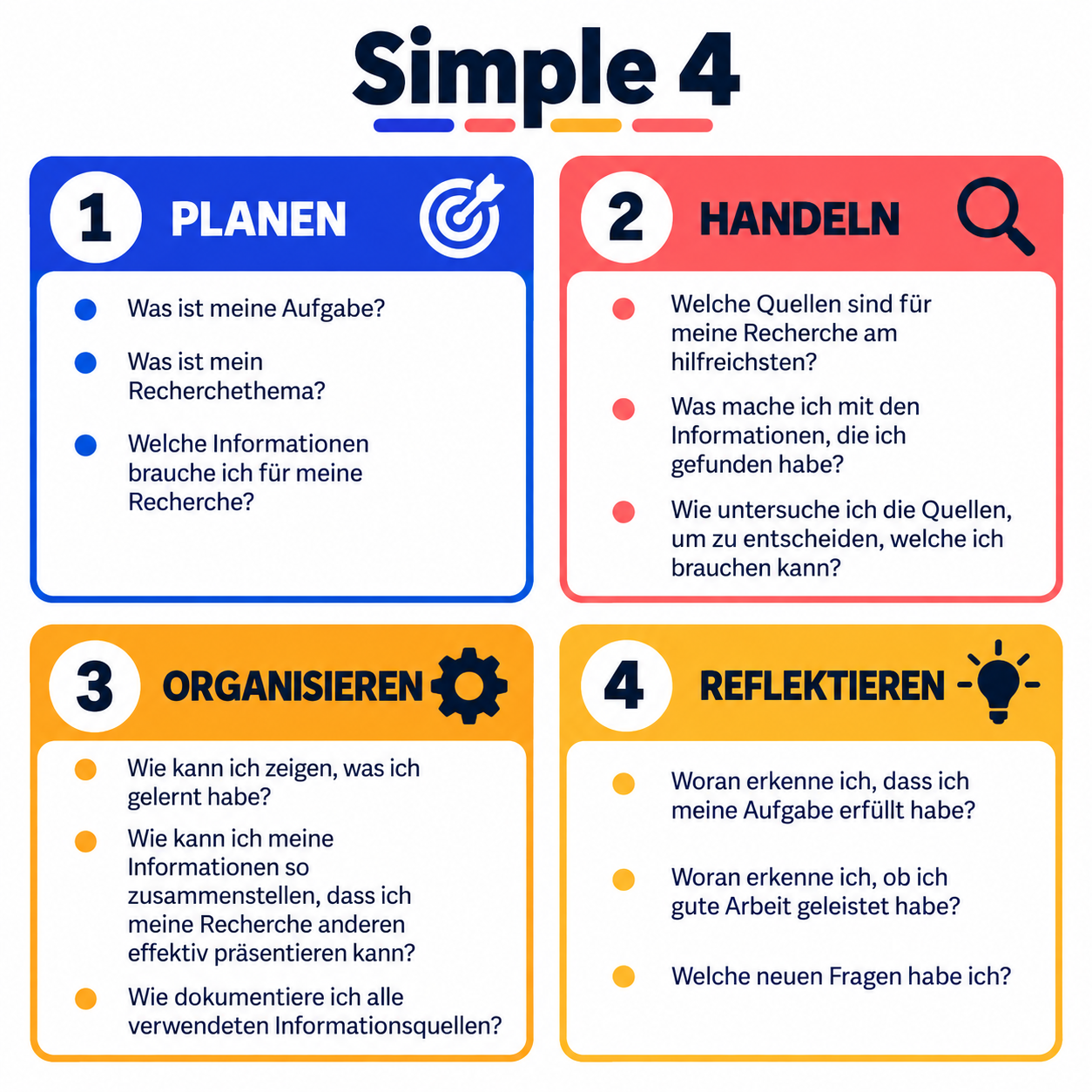 Eine Bildbeschreibung befindet sich im Akkordeon direkt unter der Grafik.